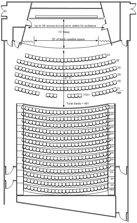 Auditorium