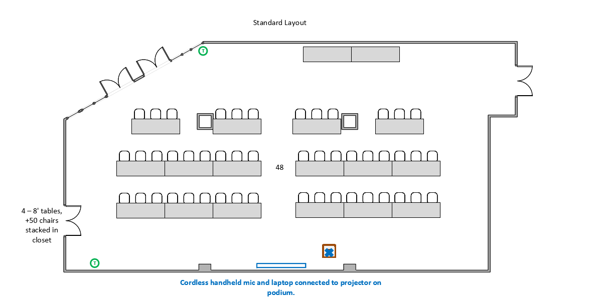 Butches Den Schematic