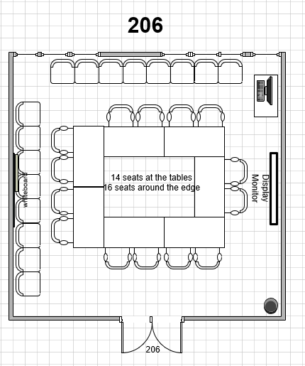 Diagram of 206